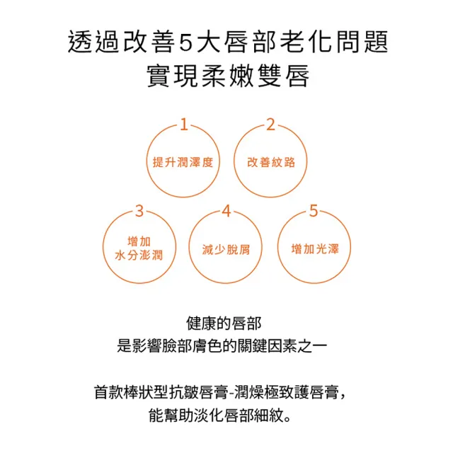 【Sulwhasoo 雪花秀】官方直營 潤燥極致護唇膏3g(唇膏/潤唇膏/護唇膏)