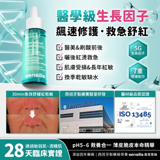 【sensilis 森思黎絲】SOS急效舒緩修護精華30ml+B5極淨舒緩潔顏慕斯200ml(醫美雷射.敏感泛紅修護)