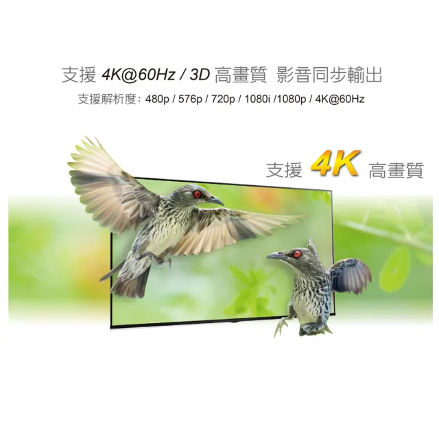 【伽利略】HDMI 4K2K 2埠 KVM電腦切換器(HKVM2S)