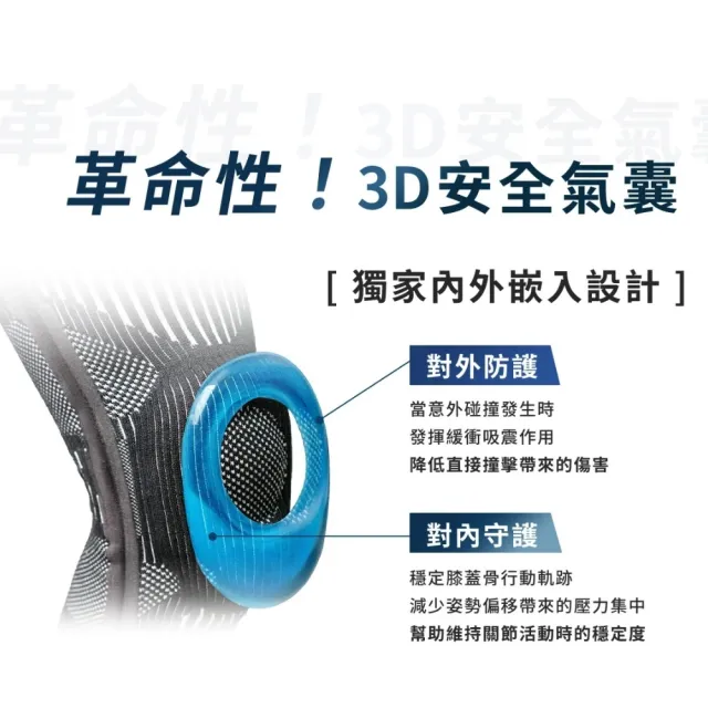 【京美】新品上市-X-PRO雙膝神盾2雙(贈多功能運動襪2雙)