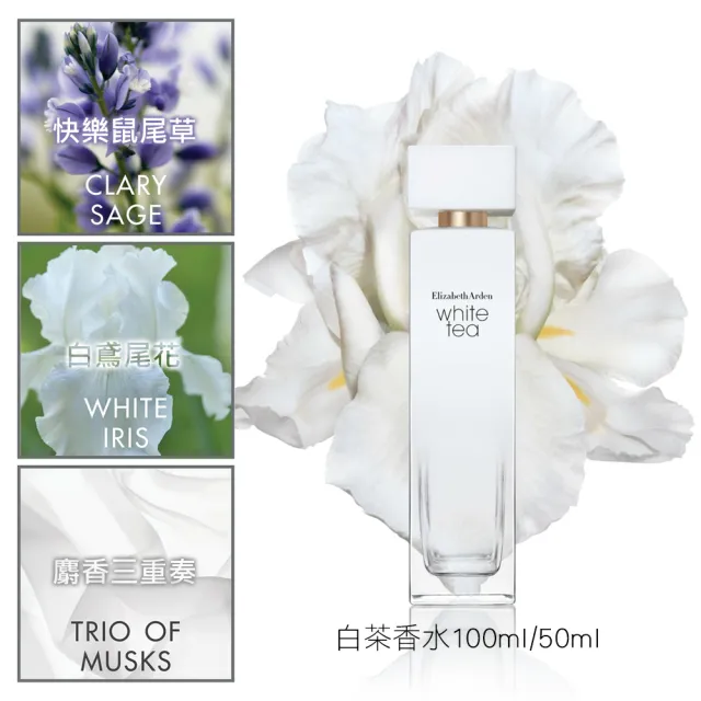 【伊麗莎白雅頓】官方直營 雅頓經典迷你香水組/禮盒