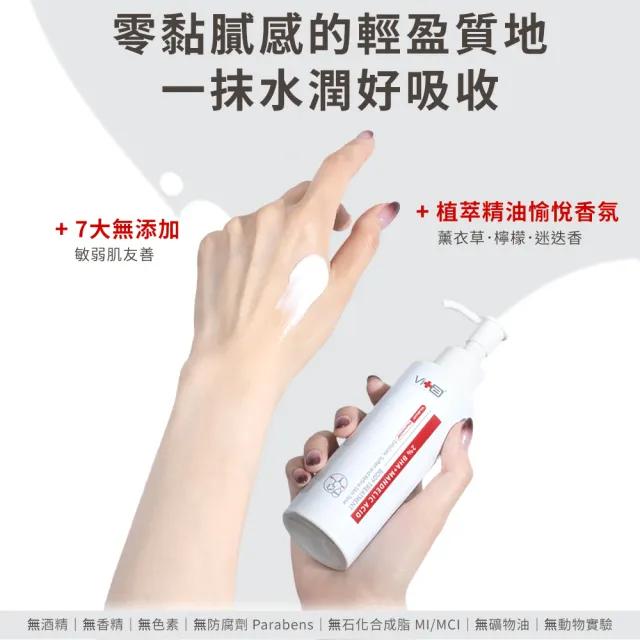 【Swissvita 薇佳】2%水楊酸蜜花酸晶身體乳2入組(改善背痘粗糙)