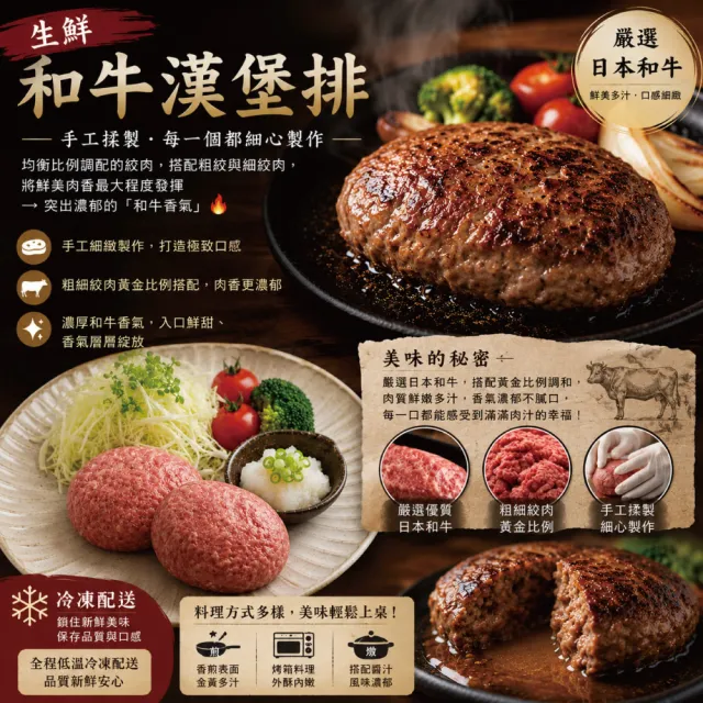 【約克街肉舖】手拍Ａ5和牛漢堡排10片(100g±10%/片)