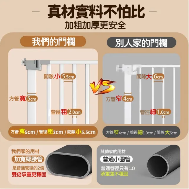 【Perfect angel】加高105公分寬146-153自動回扣寵物門欄 防護幼寵物柵欄 樓梯口門欄 雙向自動回彈