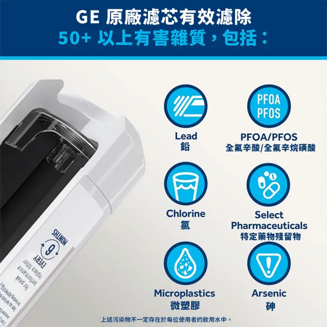 【GE 奇異】冰箱淨水濾心三支組(XWFE)