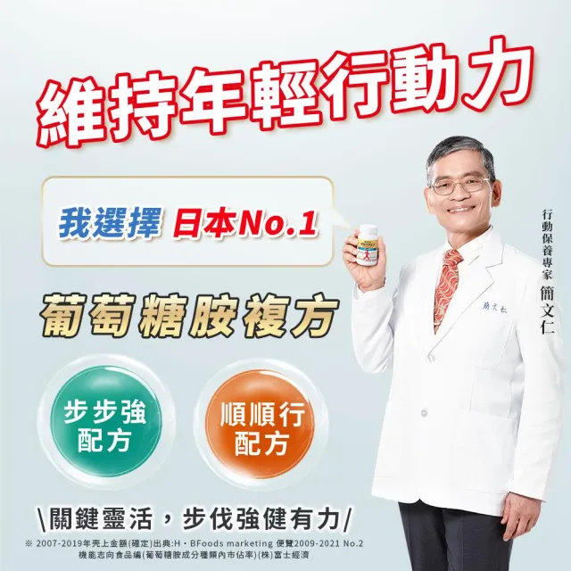 【Suntory 三得利官方直營】固力伸 葡萄糖胺 180錠(順行靈活 步步強健 林美秀 楊貴媚 推薦)