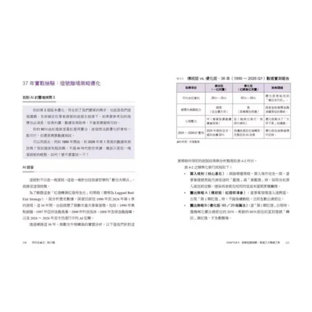 【萬化企業】阿甘投資法套書（《阿甘投資法：規劃篇》《阿甘投資法：執行篇》）（二書）