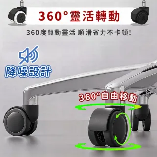 【同闆購物】PU靜音輪 辦公椅輪子 PU輪 靜音輪 萬向輪 電腦椅輪子 塑膠輪 萬向滾輪 滑輪 腳輪 替換輪 五金