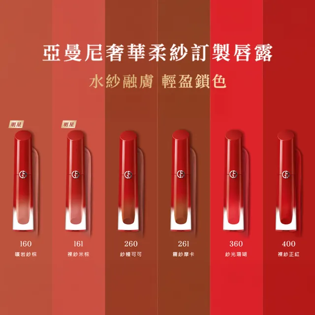 【ARMANI 亞曼尼】官方直營 奢華柔紗訂製唇露組(唇彩/唇釉/GA)