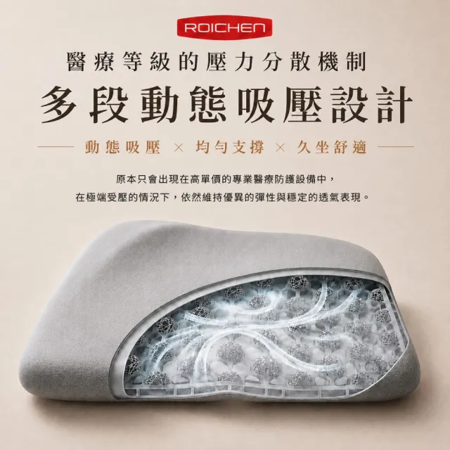 【Roichen】穩姿坐墊 女用 知名百萬網紅推薦 人體工學坐墊 久坐減壓不疲勞 透氣涼感 三明治空氣層