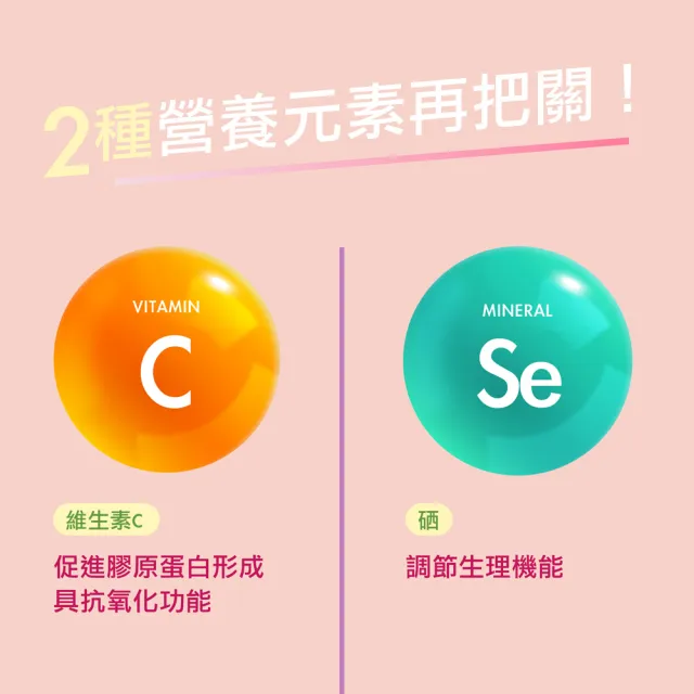 【Doppelherz 德之寶】蔓越莓+南瓜籽萃取膠囊30粒/盒(德國雙心)