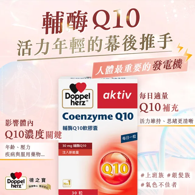 【Doppelherz 德之寶】輔酶Q10膠囊30粒x3盒(德國雙心)