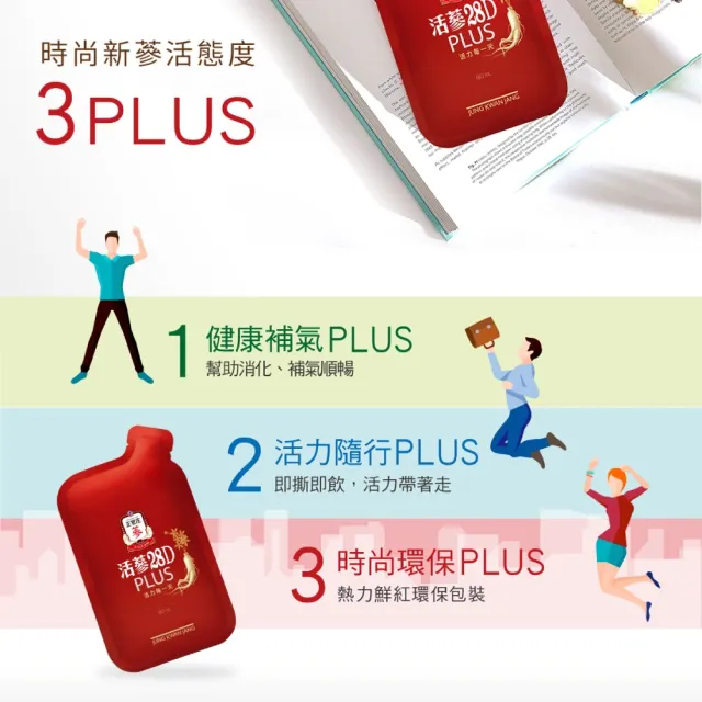 【正官庄】活蔘28D PLUS 2盒組-80mlx20包/盒(保健禮盒/送禮/牛磺酸/維他命B/幫助消化/補氣)
