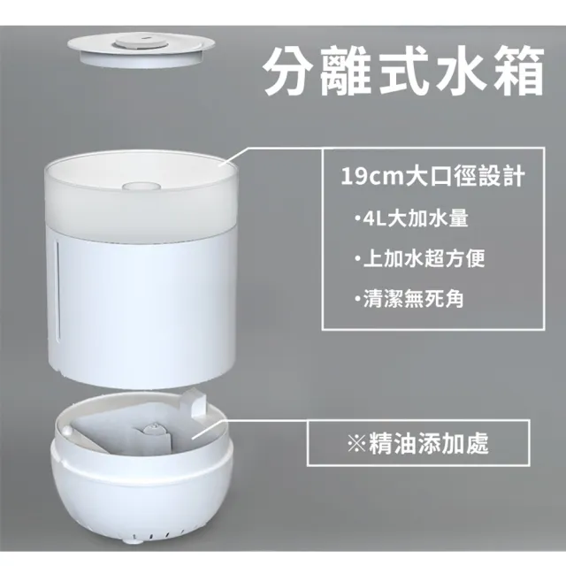 【Warm】大容量上加水超音波水氧機W-340大霧量(買就送澳洲精油10mlx3瓶/薰香/加濕器/香氛/擴香機/負離子)