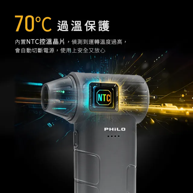 【Philo 飛樂】升級版13萬轉 渦輪無刷暴力風槍PF52A 加碼贈大全配(洗車打蠟吹乾吹塵 居家清潔除塵  吹塵槍)