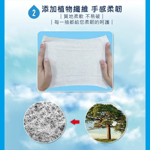 【朵舒】純水柔濕巾90抽x24包/箱*2(共48包)/mo選/台灣製
