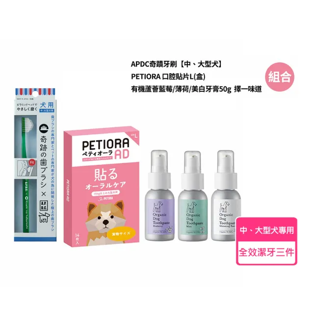 【APDC】奇蹟牙刷(中、大型犬) +PETIORA 口腔貼片L (盒) +有機蘆薈藍莓/薄荷/美白牙膏50g 大型犬潔牙組