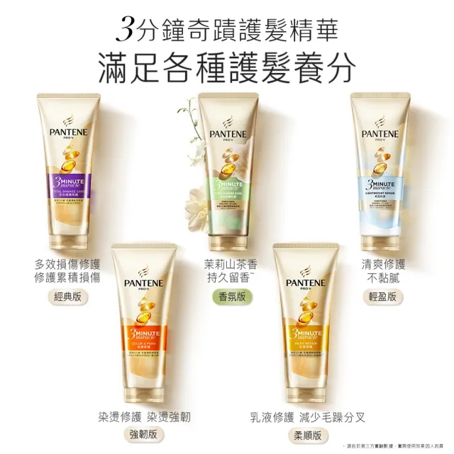 【PANTENE 潘婷】3分鐘奇蹟護髮精華髮膜/ 護髮素180ml