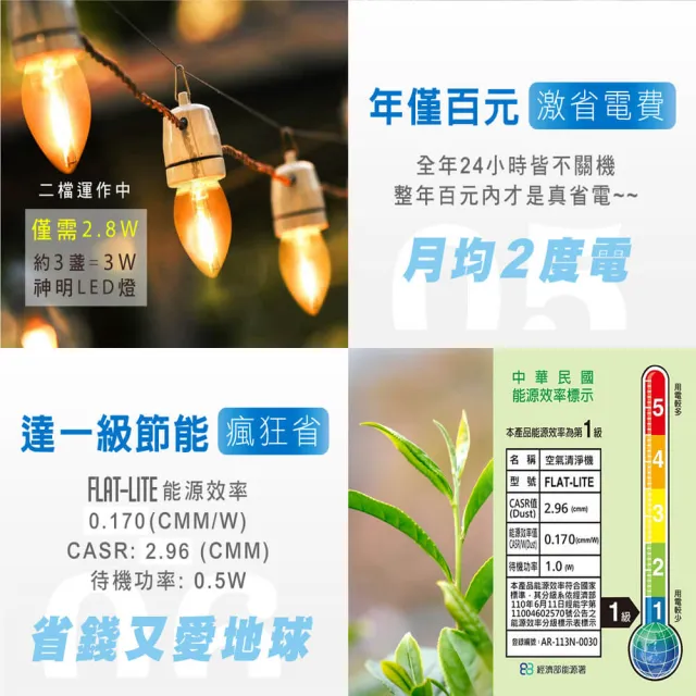 【Sauberair 薩柏】FLAT-LITE 薄・睞系列｜壁掛式空氣清淨機(8坪★經濟型手動版★一級節能)