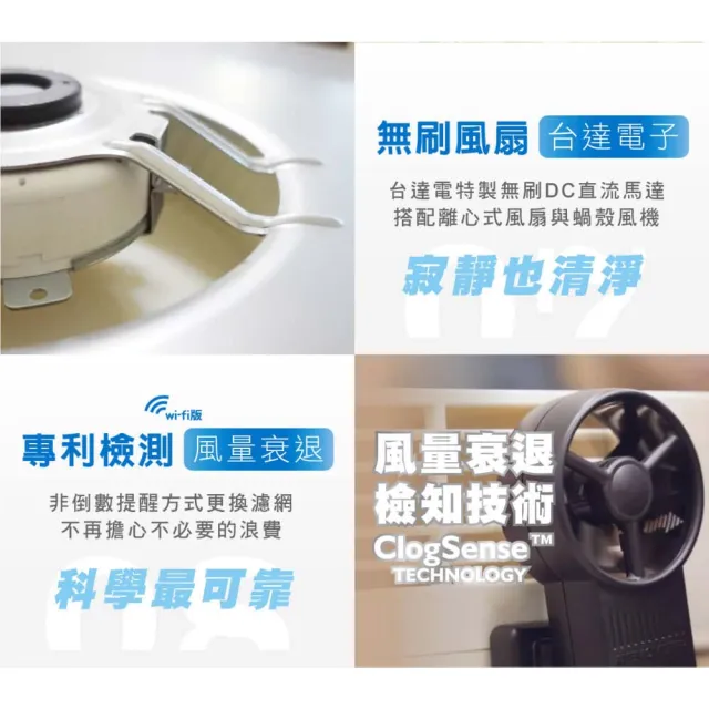 【Sauberair 薩柏】FLAT-LITE 薄・睞系列｜壁掛式空氣清淨機(8坪★經濟型手動版★一級節能)