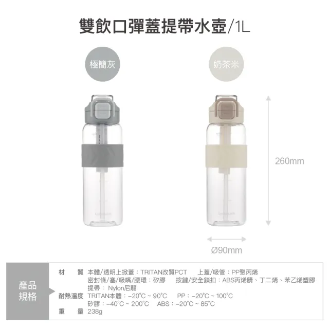 【LocknLock 樂扣樂扣】超值二入組 官方直營 雙飲口彈蓋提帶水壺 1000ml