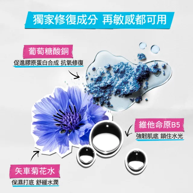 【Kiehl’s 契爾氏】官方直營 激光三酸煥膚精華液 30ml 正貨買2送2 (Kiehl’s/無針水光/煥膚)