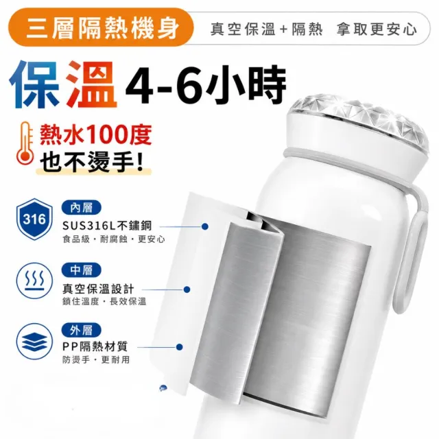 【Kolin 歌林】600ML空姐杯plus+｜真空國際電壓316L不鏽鋼旅行電熱水杯快煮杯KPJ-SD2650
