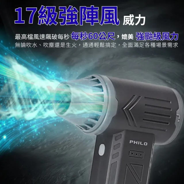 【Philo 飛樂】16000mAh 贈大全配 渦輪無刷暴力風槍 PF52ProC(除塵槍/風槍/吹塵器/吹塵機/鼓風機/暴風槍)