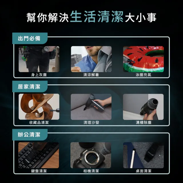 【Philo 飛樂】16000mAh 贈大全配 渦輪無刷暴力風槍 PF52ProC(除塵槍/風槍/吹塵器/吹塵機/鼓風機/暴風槍)