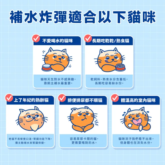 【PAW PAW LAND 肉球世界】補水炸彈主食餐包45gx24入(貓咪主食餐包)