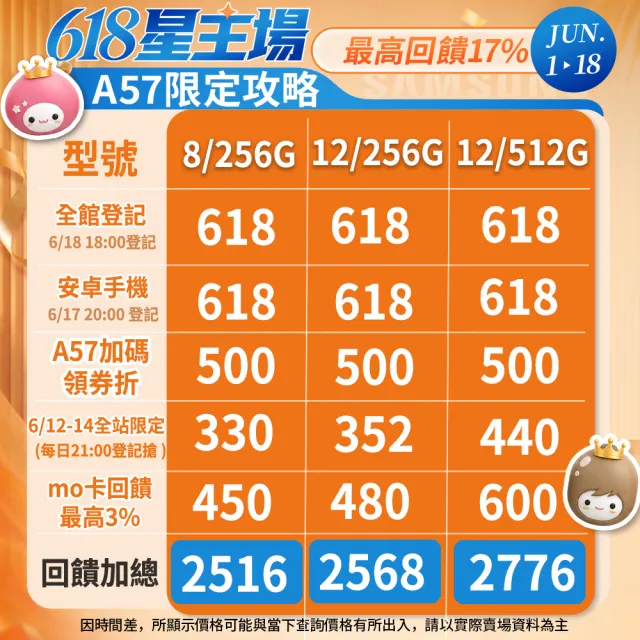 【Samsung 三星】Galaxy A57 5G 6.7吋(12G/256G/Exynos1680/5000萬鏡頭畫素)