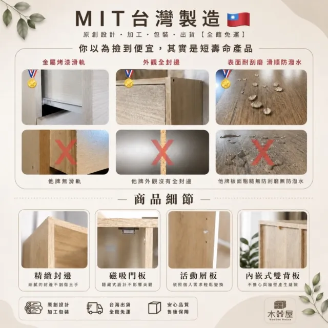 【WoodenHouse 木器屋】WoodenHouse木器屋 台灣製造 簡約兩門一格電視櫃 + 原木腳6公分(收納櫃 置物櫃)