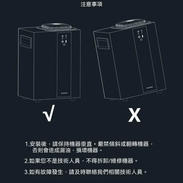YIZ藝匠 擴香機 酒店香氛機 智能噴香機 A1000(覆蓋1000㎡ 渦輪增壓風扇 800ml大容量 磁吸防盜鎖)