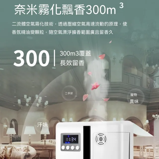 YIZ藝匠 香薰機 擴香機 酒店香氛機( LED大屏顯示 日曆間隔時段三種定時 側門換油 可拆卸霧化頭)