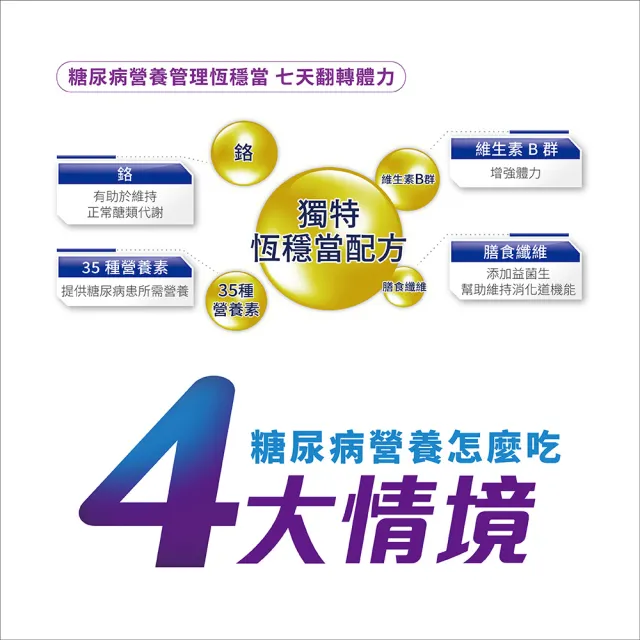 【亞培】葡勝納SR菁選配方-香草口味即飲禮盒200ml x8入(低GI、糖尿病適用、送禮)