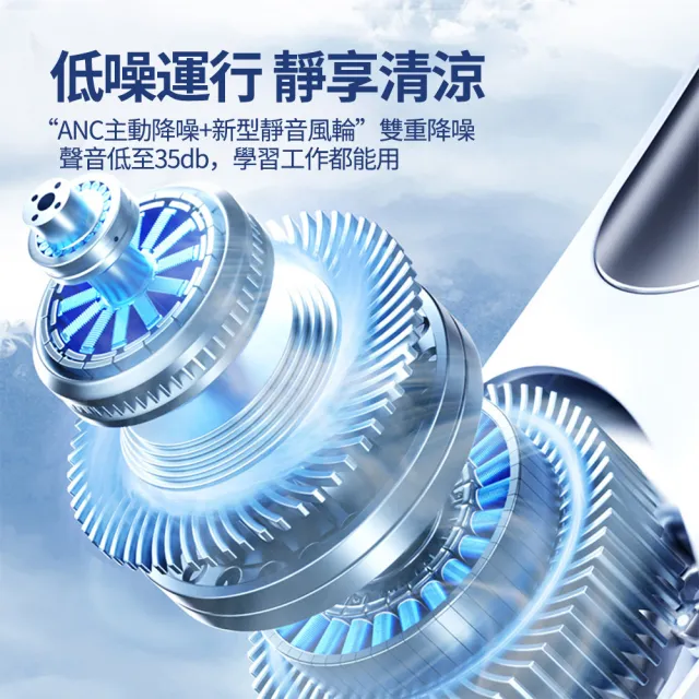 【OMG】五檔風速 冰瓷掛脖風扇 USB數顯頸掛風扇 涼感電風扇 隨身風扇 N90(可攜帶上飛機)