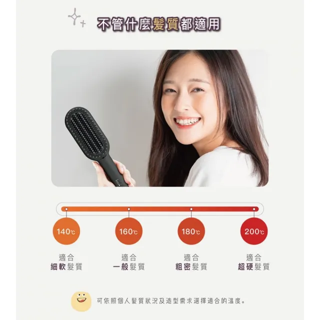 【TESCOM】官方直營 負離子直髮造型梳 TB550ATW