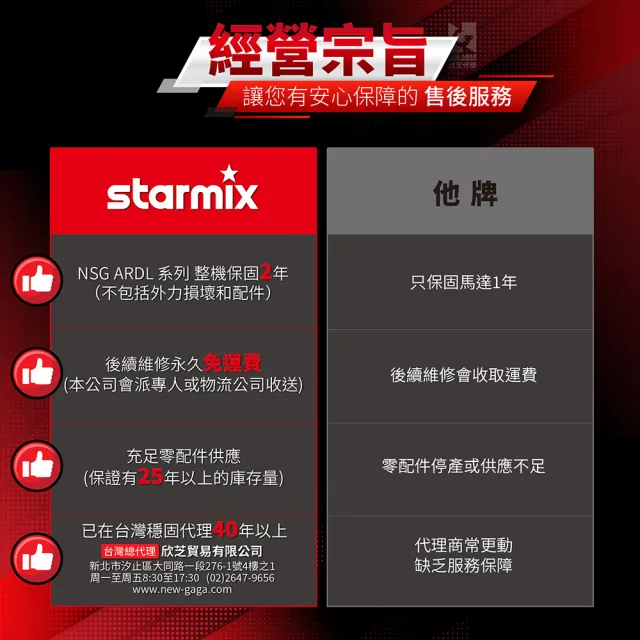 【Starmix 吸特樂】1400W 32L 半自動電磁脈衝清潔乾溼吹三用吸塵器(NSG ARDL-1432)