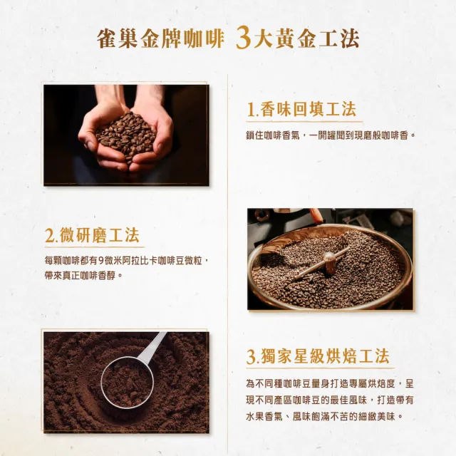 【NESCAFE 雀巢咖啡】金牌微研磨咖啡紅利組120g+30g(任選3組)