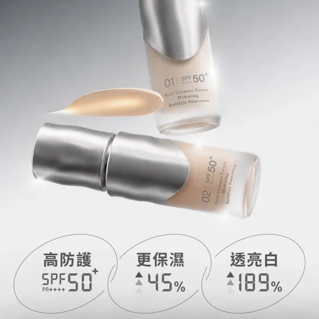 【Relove】泌蒙花保濕水感防曬乳30ml (SPF50+ PA++++ 01清透控油 02保濕持妝 法國植萃防曬科技)