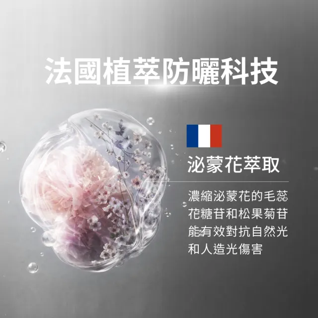 【Relove】泌蒙花保濕水感防曬乳30ml (SPF50+ PA++++ 01清透控油 02保濕持妝 法國植萃防曬科技)
