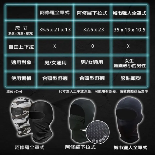 【Mega coouv】防曬涼感頭套 全罩式  網狀下拉式頭套 兩款任選(防曬面罩 機車頭套 騎行面罩)