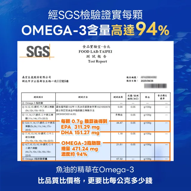 【LOVITA 愛維他】94%緩釋迷你魚油膠囊 5入組 600顆(美國原裝進口)