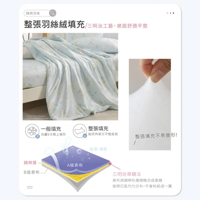 【FOCA】3M專利吸濕排汗天絲涼被床包組(單人/雙人/加大/多款任選)