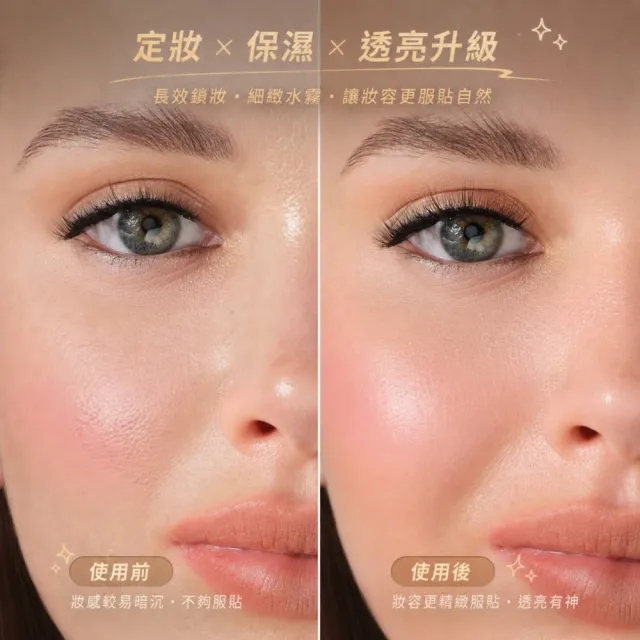 【Eveline Cosmetics】鎂光燈下 明星級定妝保濕噴霧 100ml(波蘭原裝)