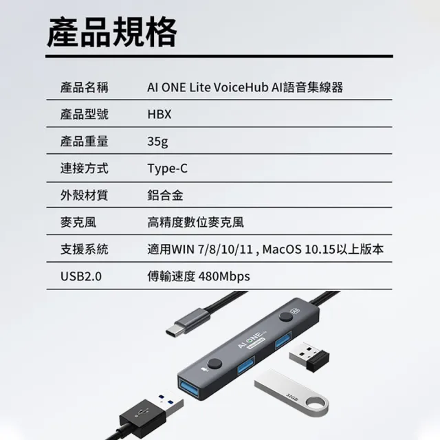 【PowerRider】AI ONE Lite VoiceHub  AI語音集線器 HBX HUB