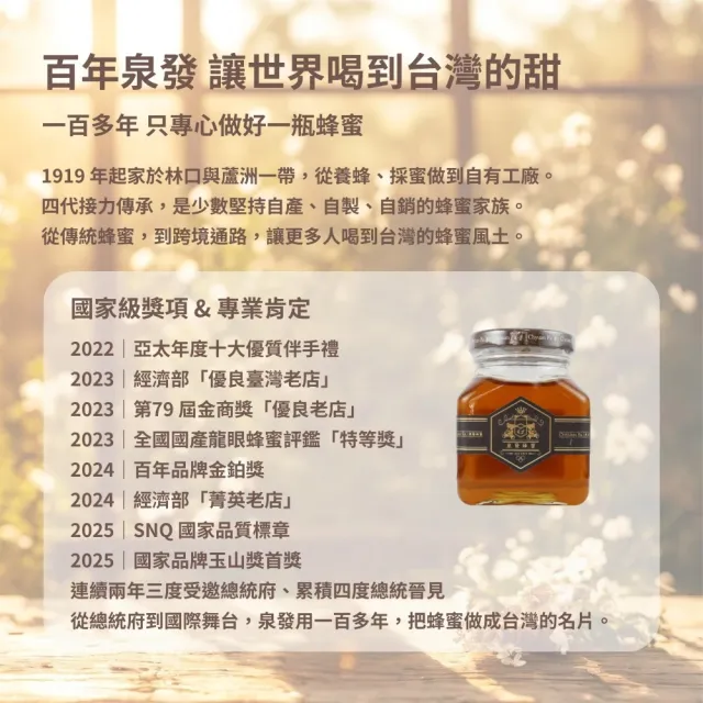 【CHYUANFA 泉發蜂蜜】蜂蜜控必收︱蜂蜜醬250g 三入組︱無添加驗證 台灣百年老店 蜂場直營