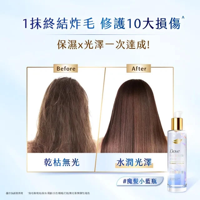 【Dove 多芬】魔法小金瓶居家旅行組 十效修護精華髮油95ml(深層修護/水潤光澤)+修護膠囊髮油