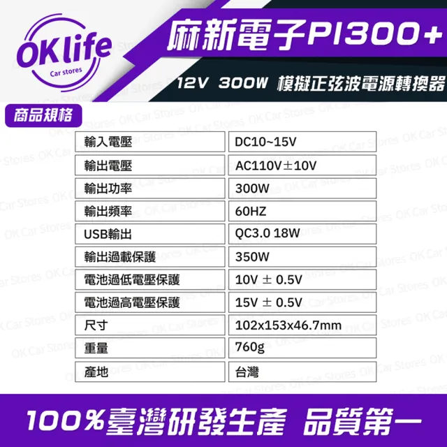 【麻新電子】PI-300+ 12V 300W模擬正弦波電源轉換器(DC12V轉AC110V)