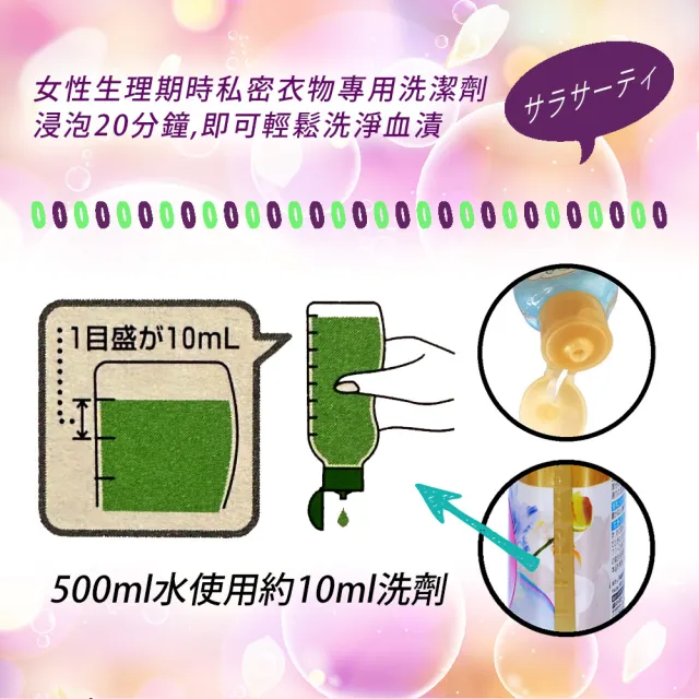 【小林製藥】生理期衣物清潔劑120ml